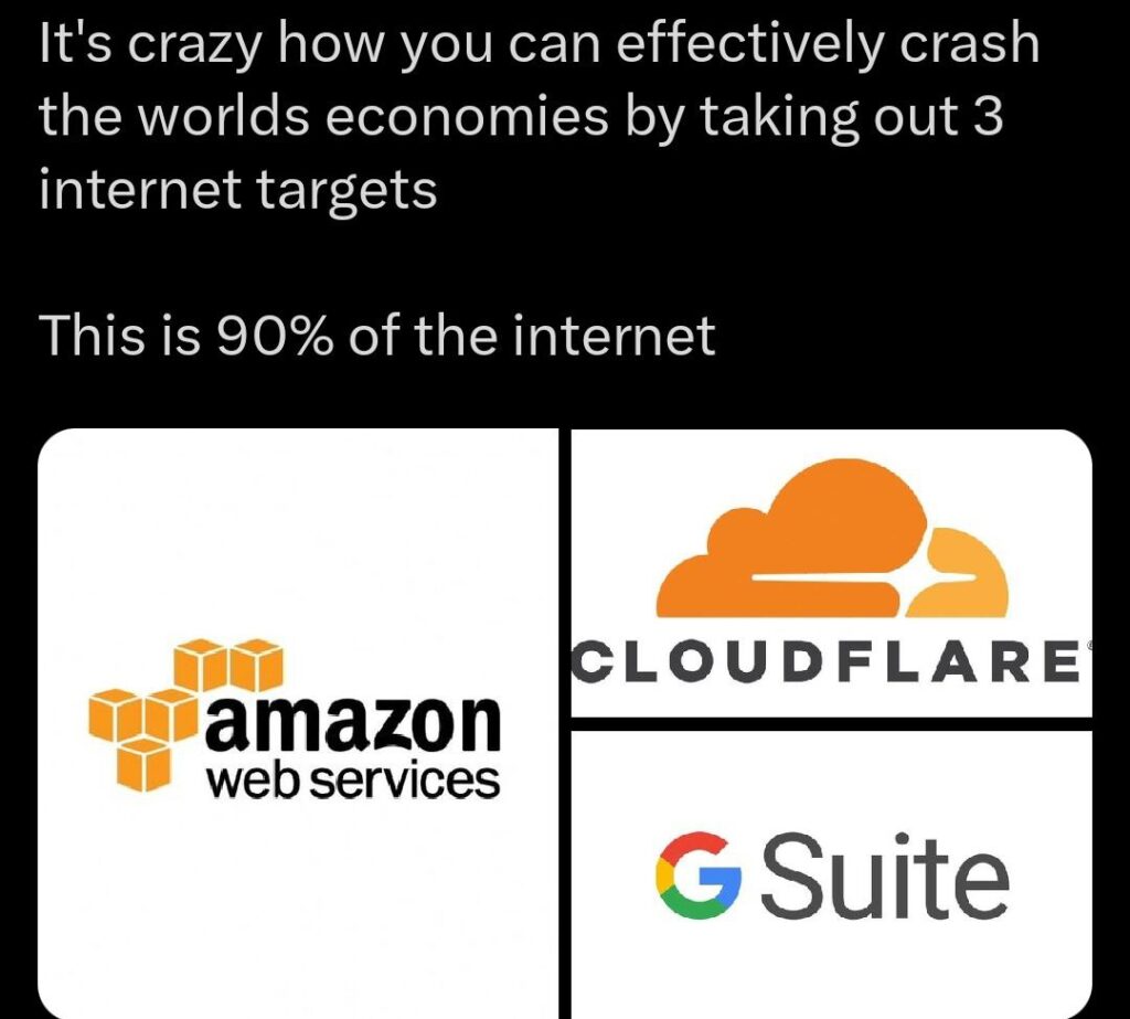 A photo explaining that AWS, Cloudflare and G Suite affect around 90% of the internet in some capacity.